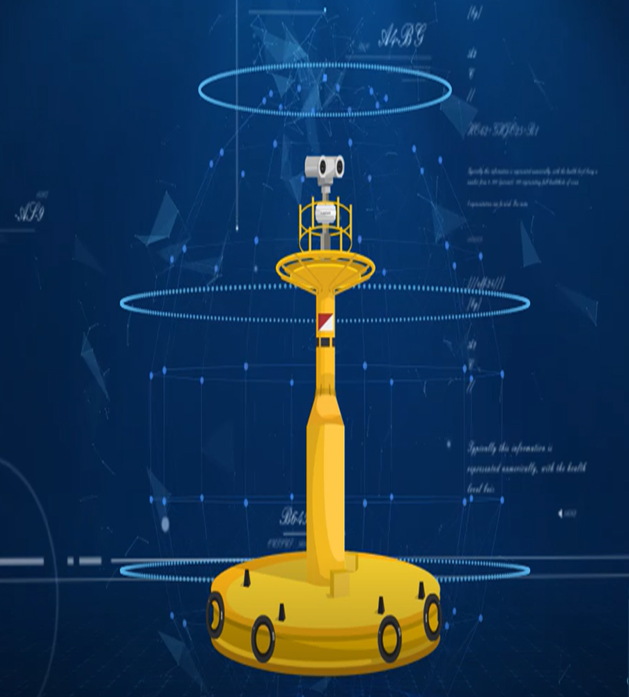 浮标安全预警系统